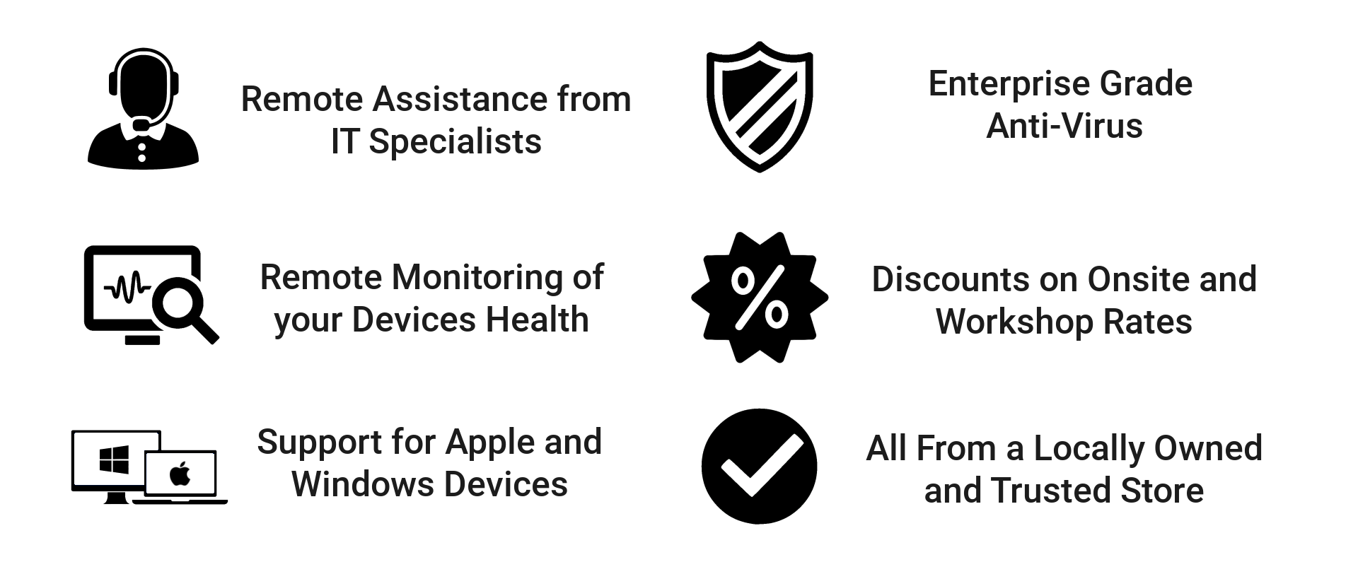 Care Plan New